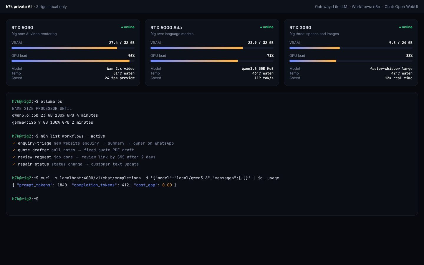 Trois stations GPU et des automatisations en direct